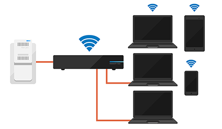 We weren’t able to register your device – Microsoft 365